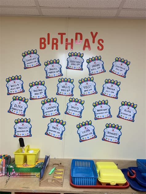 birthday wall birthday wall preschool classroom birthday