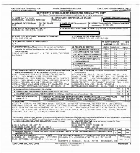 dd forms printable form templates  letter