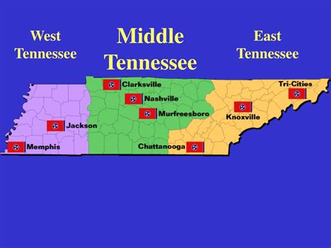 tennessee  pictures powerpoint    id