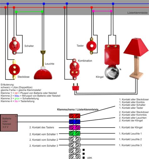 lichtschalter montage schaltplan wiring diagram