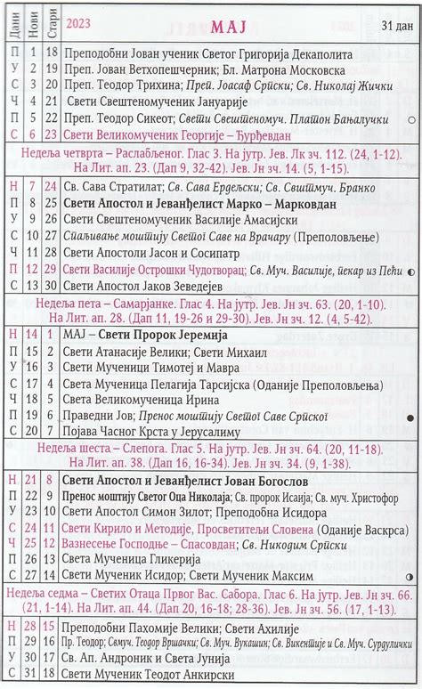pravoslavni crkveni kalendar za maj hot sex picture