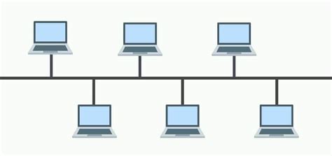 jenis topologi bus menggunakan connector berjenis homecare