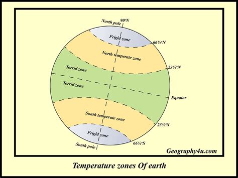 longitude  latitude  map geographyucom