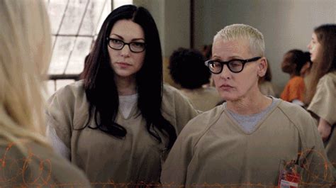 orange is the new black piper by netflix find