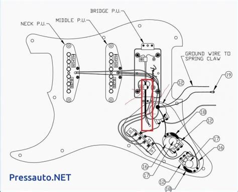 fender standard stratocaster wiring diagram