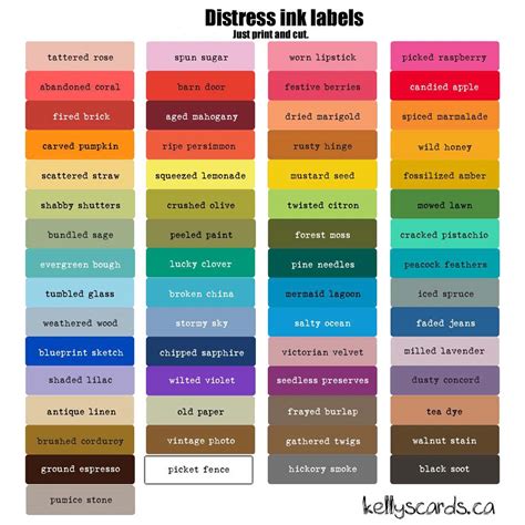 distress oxide blank color chart