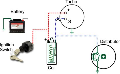 smiths tachometer wiring diagram wiring diagram