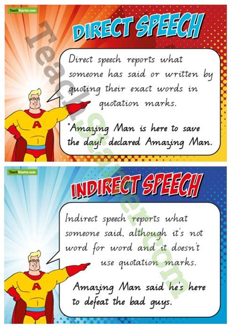 direct  indirect speech posters direct  indirect