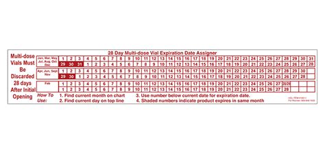 item   day multi dose vial expiration date assigner labels
