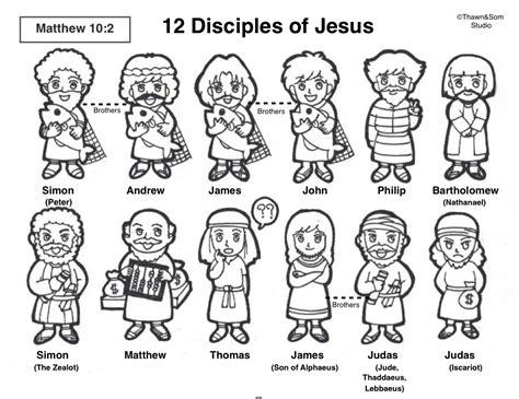 jesus  disciples coloring page sketch coloring page