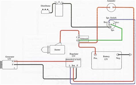 wiring diagram wiring diagram