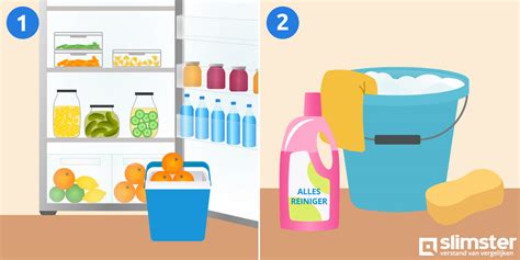 hoe moet ik mijn koelkast schoonmaken slimster