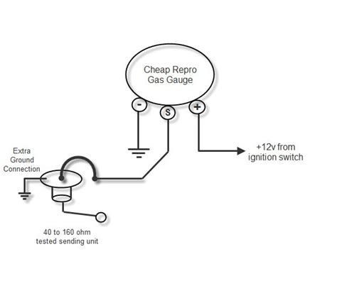 tahoe fuel gauge wiring diagram
