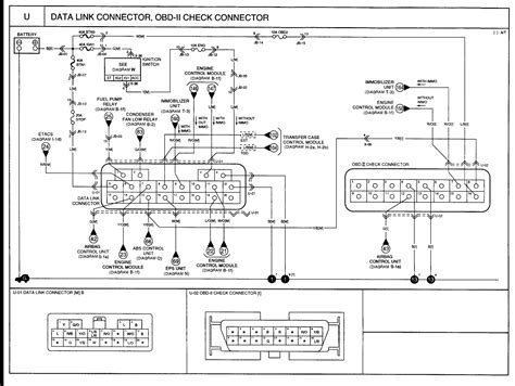 kia sorento qa engine cooling system diagrams wiring schematics spark plug wire diagram