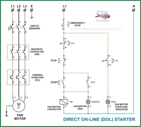 dol starter circuit diagram single phase