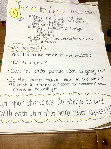 lucy calkins orienting  reader  setting writing anchor chart