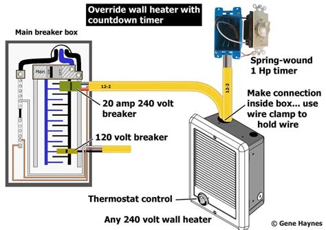 martec bathroom heater wiring diagram diagram wiring power amp