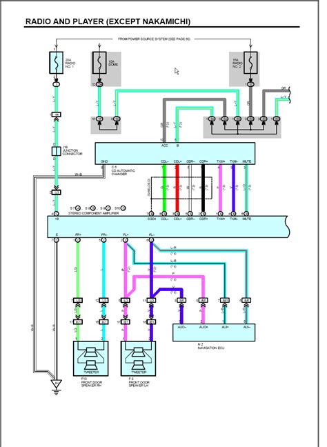 diagram kia wiring diagrams schematics mydiagramonline