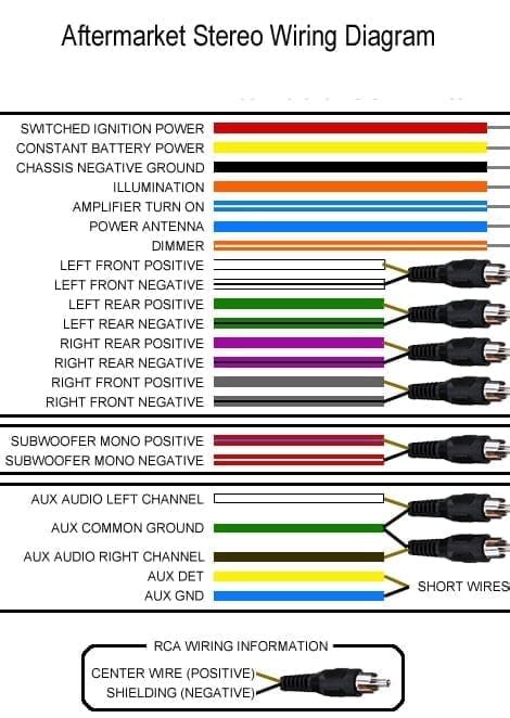general stereo wiring diagram