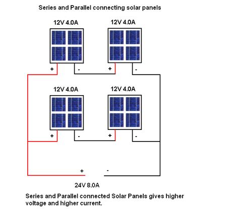 series parallel connecting solar panels circuit wiring diagram