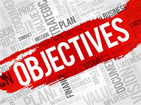 objectives definition types importance process  setting objectives