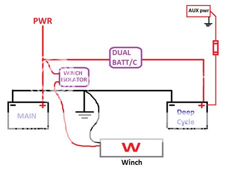 warn winch xdi wiring diagram general wiring diagram