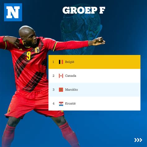 trending vo wk voetbal  groep belgie