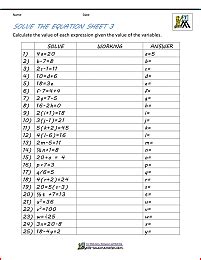 basic algebra worksheets