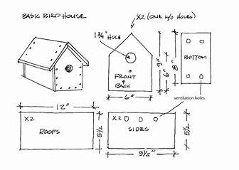 image result  cardinal bird house plans bird house plans bird house plans  bird house