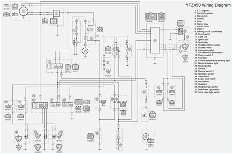 yfz  wiring diagram  wiring diagram sample