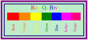 roygbiv   mnemonic device   remember  color spectrum