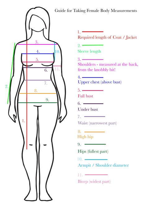 measuring guide size chart shibumi sewing measurements body