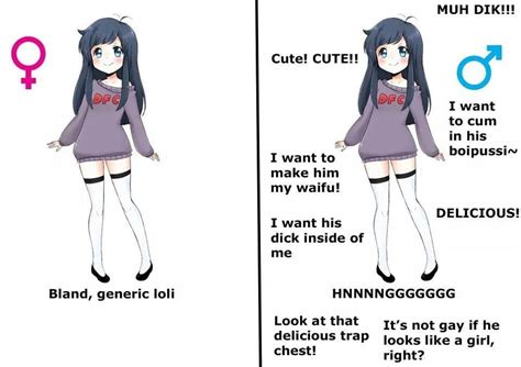 male vs female traps know your meme
