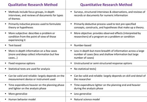 quantitative research critique paper quantitative research article