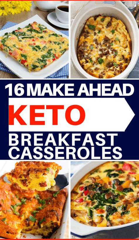 easy keto breakfast recipes    carb breakfasts