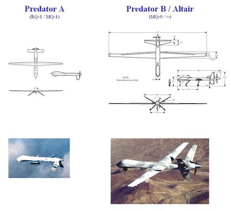 mq  predator   mq  predator  aka reaper comparison aviatsiya samolet  transport