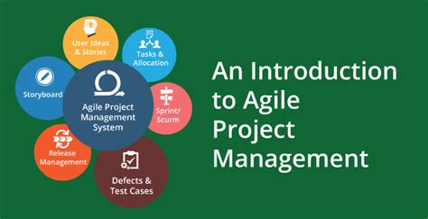 agile project management  smarter approach  dynamic requirements