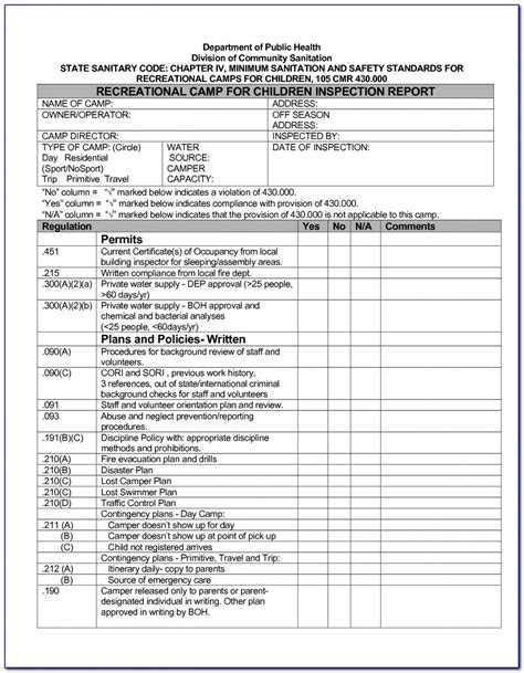 harness inspection checklist template safety harness inspection