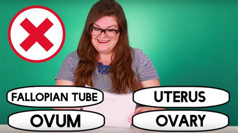 This Video Features 100 Peoples’ Orgasm Faces Self