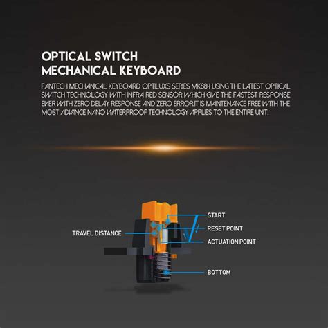 usb color code ps keyboard  usb wiring diagram keyboard wiring diagram usb ps keyboard wire