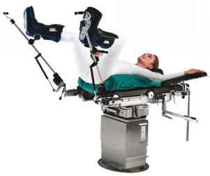lithotomy position surgical applications european medical