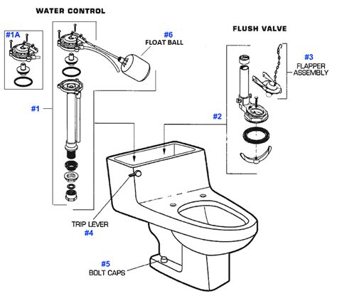 install  american standard urinal diagram bubblesupport