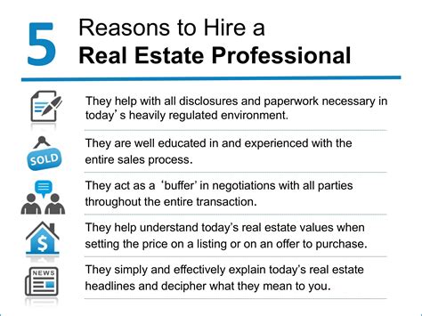should you hire a professional real estate agent
