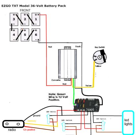 ezgo charger receptacle wiring diagram