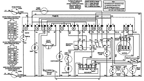 wiring diagram ge nautilus dishwasher