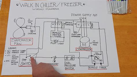 walk  chiller freezer wiring diagram youtube
