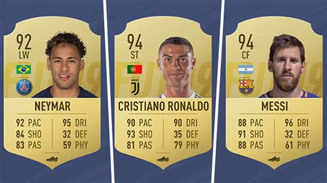 fifa   features ultimate team player ratings cost  buy  goalcom