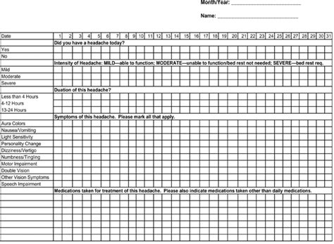 monthly migraine headache diary printable