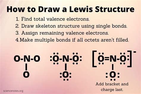 draw  lewis structure