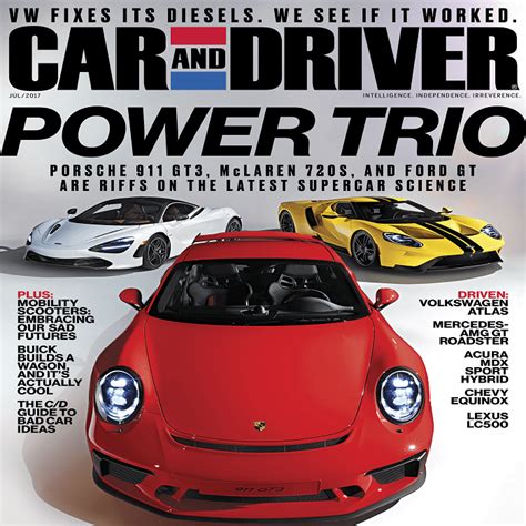 car magazine subscription  coffeytrust